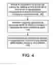 Fig. 05 - Coordinated Resuscitation Perfusion Support