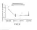 Fig. 08 - Systems, devices and methods for the treatment of neurological disorders and conditions