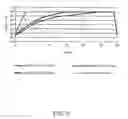 Fig. 17 - Methods and apparatuses for remodeling tissue of or adjacent to a body passage