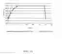 Fig. 18 - Methods and apparatuses for remodeling tissue of or adjacent to a body passage