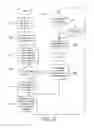 Fig. 21 - Methods and apparatuses for remodeling tissue of or adjacent to a body passage