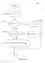 Fig. 23 - Methods and apparatuses for remodeling tissue of or adjacent to a body passage