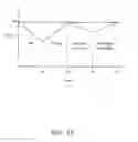 Fig. 24 - Methods and apparatuses for remodeling tissue of or adjacent to a body passage