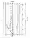 Fig. 26 - Methods and apparatuses for remodeling tissue of or adjacent to a body passage