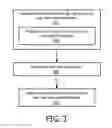 Fig. 04 - AUTOMATIC POWER MANAGEMENT FOR EXTERNAL DEFIBRILLATORS