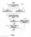 Fig. 05 - Pulse detection apparatus, software, and methods using patient physiological signals
