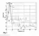 Fig. 09 - Pulse detection apparatus, software, and methods using patient physiological signals