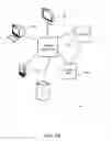 Fig. 02 - Motion capture and analysis