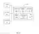 Fig. 10 - Motion capture and analysis