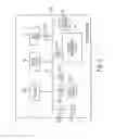 Fig. 09 - Methods and systems for processing social interactive data and sharing of tracked activity associated with locations