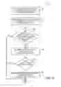 Fig. 38 - Methods and systems for processing social interactive data and sharing of tracked activity associated with locations
