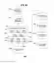 Fig. 104 - Performance monitoring systems and methods