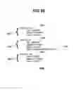 Fig. 109 - Performance monitoring systems and methods