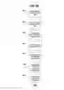 Fig. 98 - Performance monitoring systems and methods