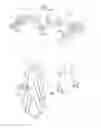 Fig. 08 - Method of making a grip