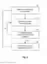 Fig. 09 - EXERCISE SYSTEM WITH DISPLAY PROGRAMMING