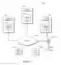 Fig. 03 - SYSTEMS AND METHODS FOR PLAYING A GAME OF CHANCE WITH A PLURALITY OF PRIZES