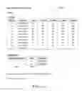 Fig. 112 - SYSTEMS AND METHODS FOR PLAYING A GAME OF CHANCE WITH A PLURALITY OF PRIZES