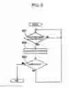 Fig. 03 - Server Device
