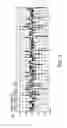Fig. 03 - Fluid stabilizer disc