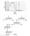 Fig. 02 - Method for recirculating a reprocessing effluent comprising chloride ions