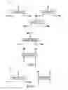 Fig. 03 - Method for recirculating a reprocessing effluent comprising chloride ions