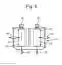 Fig. 03 - Method and a device for making a multi-components product material