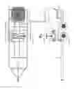 Fig. 06 - Portable cement mixing apparatus with precision controls