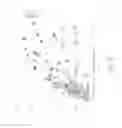Fig. 12 - CATALYSTS FOR PETROCHEMICAL CATALYSIS