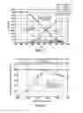 Fig. 03 - NON-PLATINUM BASED AMMONIA OXIDATION CATALYSTS AND APPLICATIONS ON AFTERTREATMENT SYSTEMS