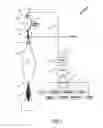 Fig. 06 - Automated method and system for the analysis of total dietary fiber
