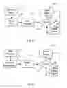 Fig. 03 - Method for operating a crusher, a crushing system and a crushing plant