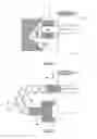 Fig. 10 - Coupling device for a laboratory centrifuge actuated by centrifugal force
