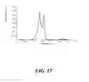 Fig. 22 - ELECTROSPRAYING SYSTEMS AND ASSOCIATED METHODS