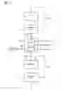 Fig. 03 - METHOD AND DEVICE FOR SEPARATING PRIMARY ORE CONTAINING RARE EARTHS