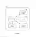 Fig. 03 - Hybrid support systems and methods of generating a hybrid support system using three dimensional printing