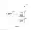 Fig. 11 - Hybrid support systems and methods of generating a hybrid support system using three dimensional printing