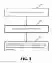 Fig. 03 - Methods of making parts from at least one elemental metal powder