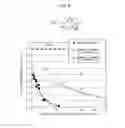 Fig. 07 - METHOD FOR MANUFACTURING NANOCOMPOSITE THERMOELECTRIC CONVERSION MATERIAL