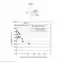 Fig. 08 - METHOD FOR MANUFACTURING NANOCOMPOSITE THERMOELECTRIC CONVERSION MATERIAL
