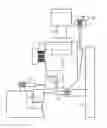 Fig. 01 - A SHEAR