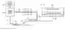 Fig. 01 - Systems and methods for welding mill scaled workpieces