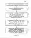 Fig. 03 - Systems and methods for welding mill scaled workpieces