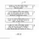 Fig. 04 - Systems and methods for welding mill scaled workpieces