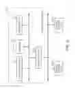 Fig. 09 - Production system general-purpose cell
