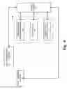 Fig. 05 - Fixture system and method for securing an airfoil during material removal operations