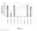 Fig. 03 - Corrosion inhibitors and related compositions and methods