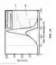Fig. 19 - Soft exosuit for assistance with human motion