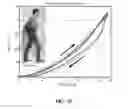 Fig. 34 - Soft exosuit for assistance with human motion
