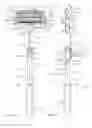 Fig. 02 - Shaving device